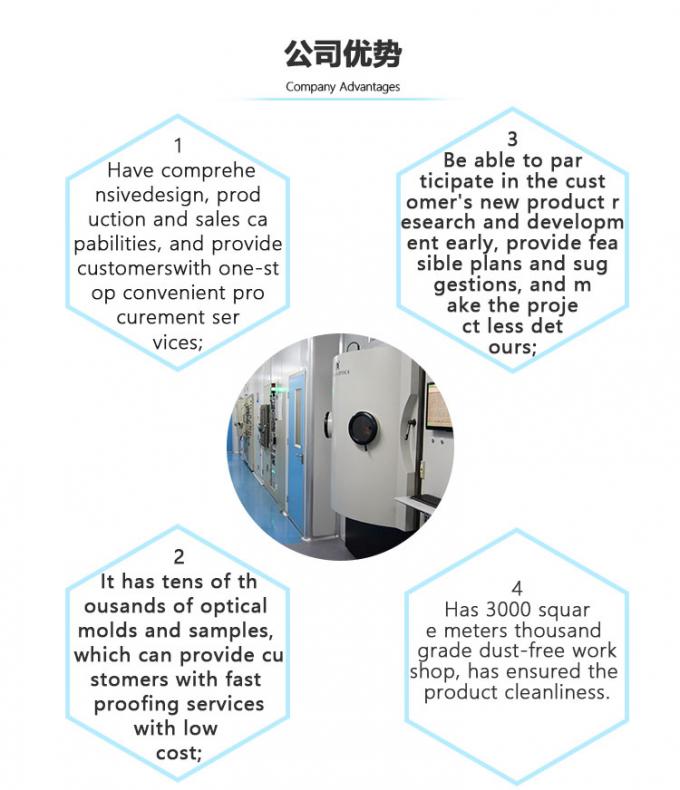 B270 Modulos optoelectrónicos verdes de 127 mm con aumento de 3x 5x 1